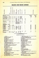 1955 Canadian Service Data Book156.jpg